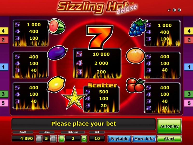 juegos casino gratis tragamonedas 777