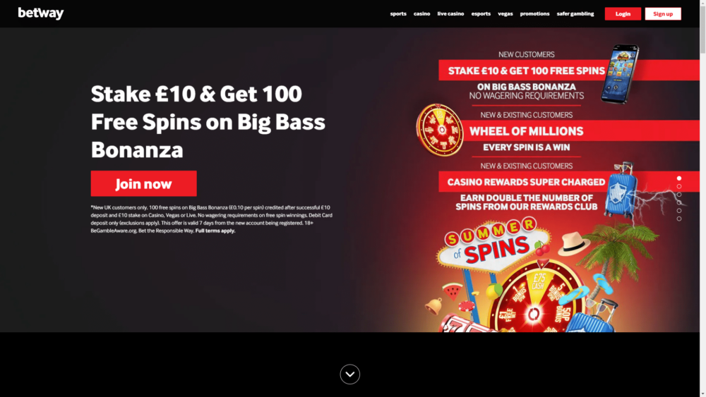 All Slots casino app ios