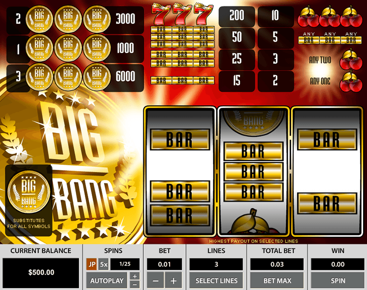 pharaohs fortune real money pokie payout