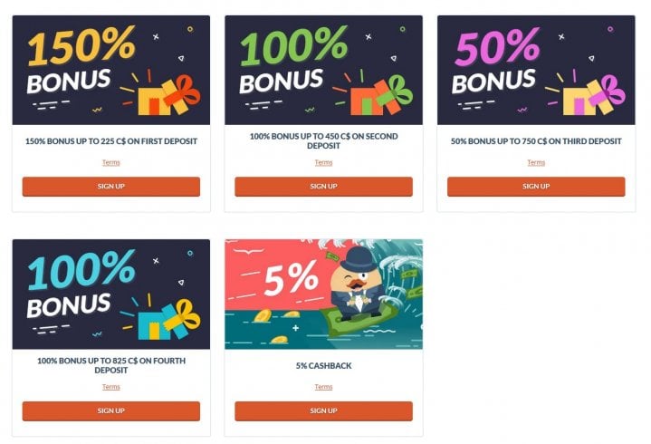 no deposit bonus codes for raging bull casino