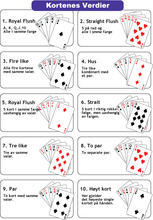 casino card games online