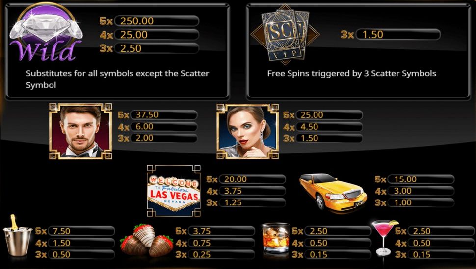 no deposit bonus codes for raging bull casino